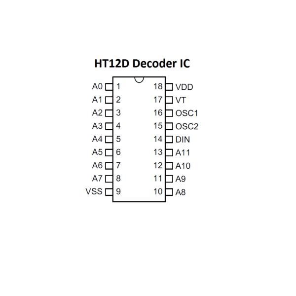 HT12D Decoder IC
