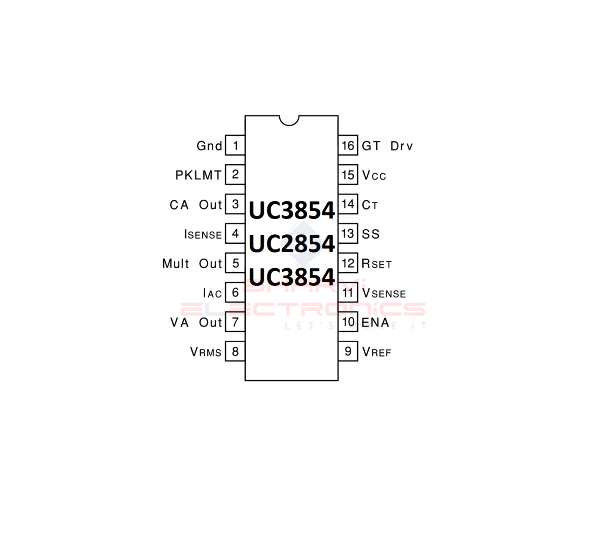 UC3854-IC-High-Power-Factor-Preregulator-IC