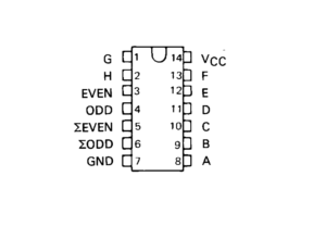 74180 IC-9-Bit Odd-Even Parity Generators-Checkers
