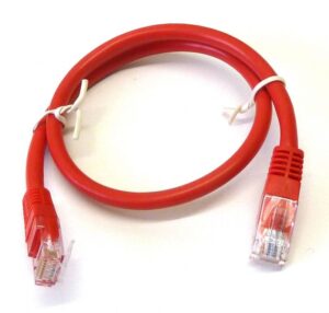 Ethernet Lan Cable - 1.5 Meter Red sharvielectronics.com