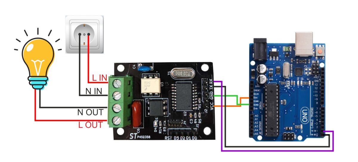 Serial UART interface Dimming controller