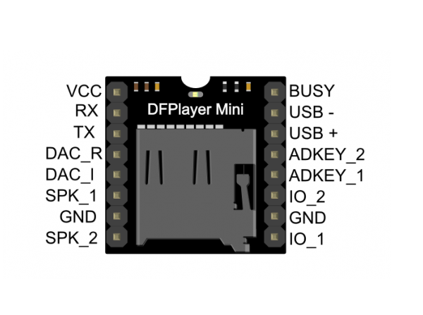 MP3-TF-16P MP3 SD Card Module with Serial Port_ sharvielectronics
