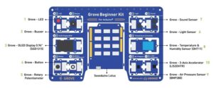 Sharvielectronics: Best Online Electronic Products Bangalore | SeeedStudio Grove Arduino Beginner Kit All in one Arduino Compatible Board Sharvielectronics 1 | Electronic store in Karnataka